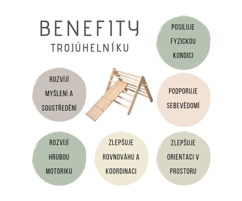 tojúhelník